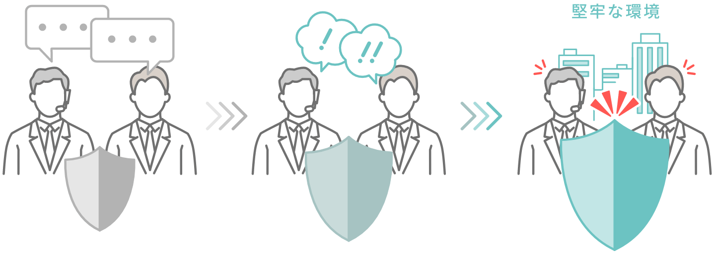 セキュリティトピック