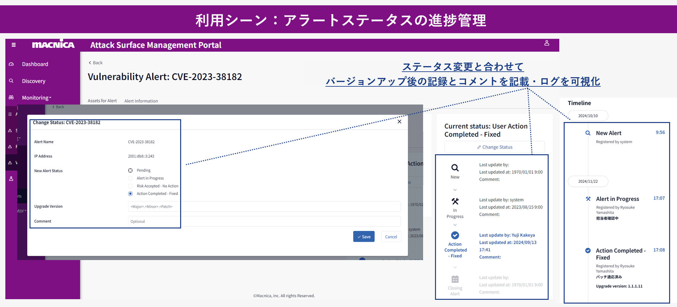 リスク対処の進捗管理
